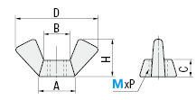 Wing Nuts:Related Image