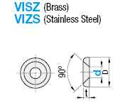 Washers for Ornamental Screw:Related Image