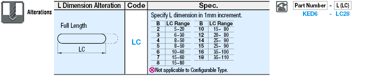 Parallel Keys:Related Image