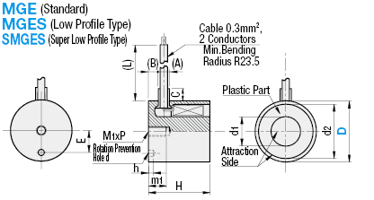 Electromagnet Holders - Standard / Low Profile / Super Low Profile:Related Image