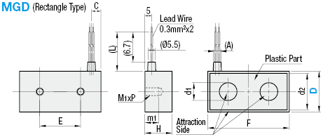 Electromagnet Holders - Rectangle Type:Related Image