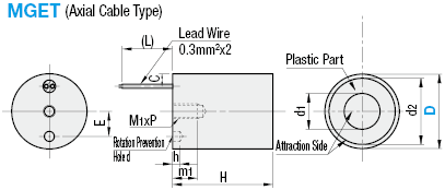 Electromagnet Holders - Axial Cable Type:Related Image