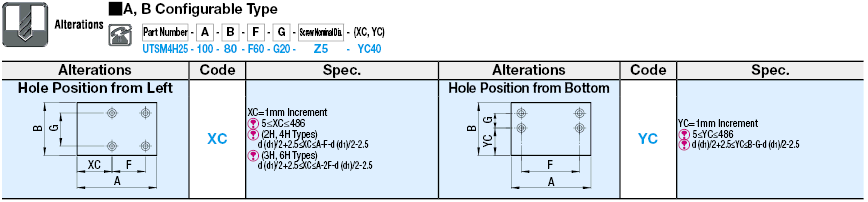 Urethane Sheets / Antistatic Urethane Sheets - Standard Sizes:Related Image