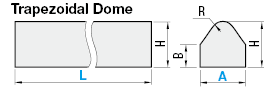 Round Dome Ropes / Trapezoidal Dome Ropes -Rubber / Sponge-:Related Image