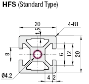 Aluminum Extrusion 5 Series/slot width 6/20x20mm:Related Image