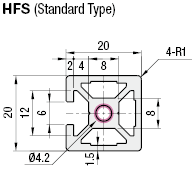 Aluminum Extrusion 5 Series/slot width 6/20x20mm:Related Image