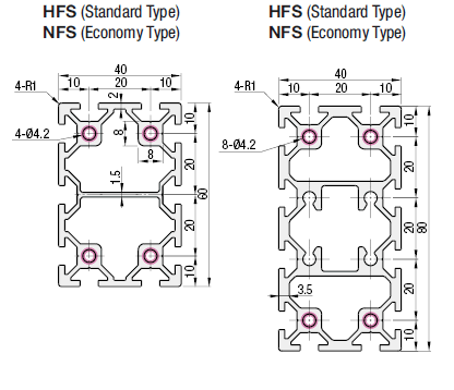 Aluminum Extrusion 5 Series/slot width 6/40x60, 40x80mm:Related Image