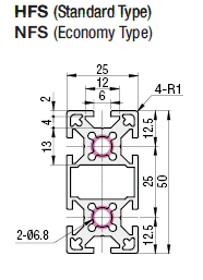 Aluminum Extrusion 5 Series/slot width 6/25x50mm:Related Image