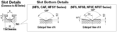 Aluminum Extrusion 5 Series/slot width 6/30, 45, 60-Degree:Related Image