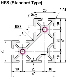 Aluminum Extrusion 5 Series/slot width 6/40x40x20mm:Related Image