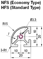 Aluminum Extrusion 5 Series/slot width 6/20x20mm:Related Image