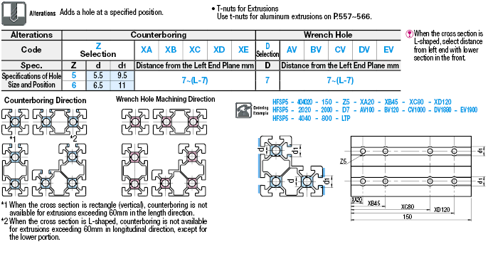 5 Series/slot width 6/20x20mm, Parallel Surfacing:Related Image