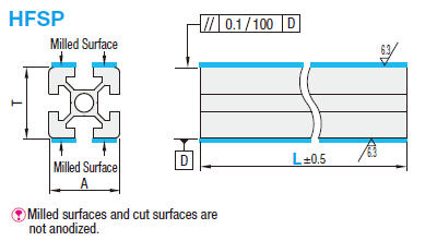 5 Series/slot width 6/20x20mm, Parallel Surfacing:Related Image