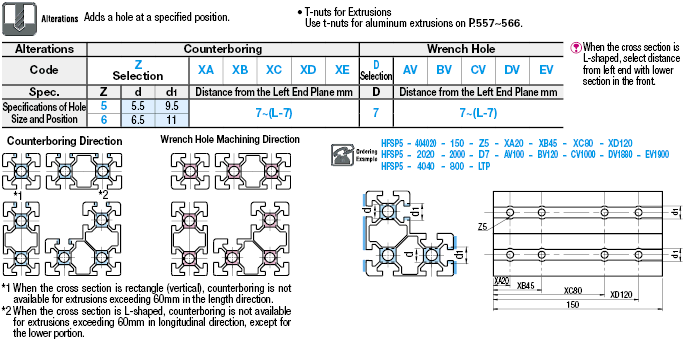 5 Series/slot width 6/25x50mm, Parallel Surfacing:Related Image