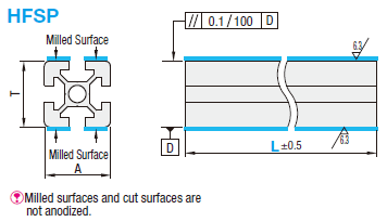 5 Series/slot width 6/25x50mm, Parallel Surfacing:Related Image