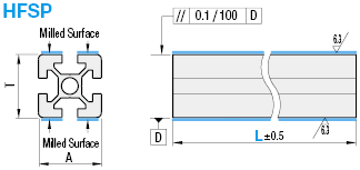 5 Series/slot width 6/20x80mm, Parallel Surfacing:Related Image