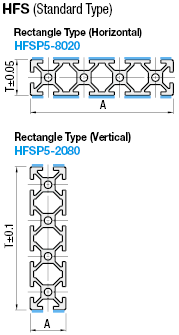 5 Series/slot width 6/20x80mm, Parallel Surfacing:Related Image