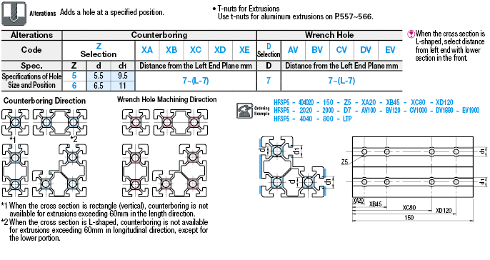 5 Series/slot width 6/40x60mm, Parallel Surfacing:Related Image