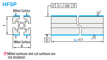 5 Series/slot width 6/40x60mm, Parallel Surfacing:Related Image