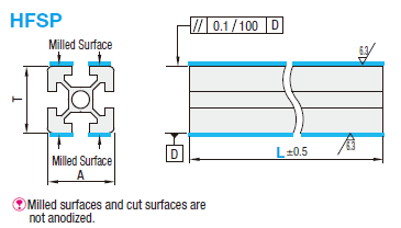 5 Series/slot width 6/ 40x80mm, Parallel Surfacing:Related Image