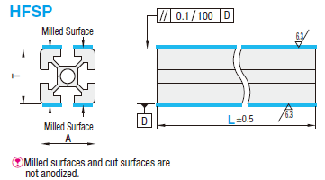 5 Series/slot width 6/20x60mm, Parallel Surfacing:Related Image