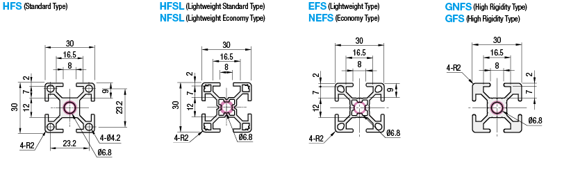 Aluminum Extrusion 6 Series/slot width 8/30x30mm:Related Image