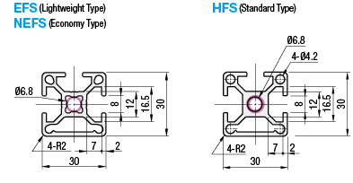 Aluminum Extrusion 6 Series/slot width 8/30x30mm:Related Image