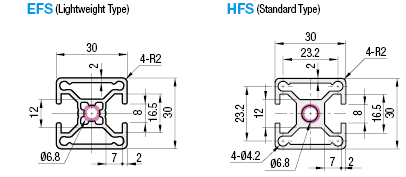 Aluminum Extrusion 6 Series/slot width 8/30x30mm:Related Image