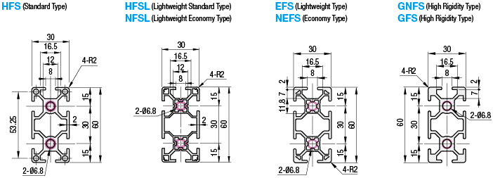 Aluminum Extrusion 6 Series/slot width 8/30x60mm:Related Image