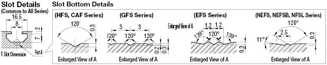 Aluminum Extrusion 6 Series/slot width 8/30x60mm:Related Image