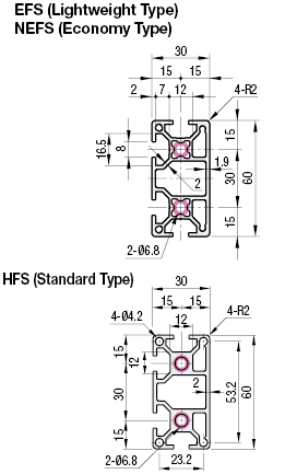 Aluminum Extrusion 6 Series/slot width 8/30x60mm:Related Image