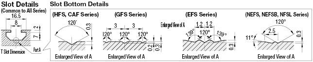 Aluminum Extrusion 6 Series/slot width 8/30x60mm:Related Image