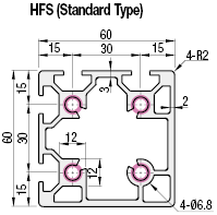 Aluminum Extrusion 6 Series/slot width 8/60x60mm:Related Image