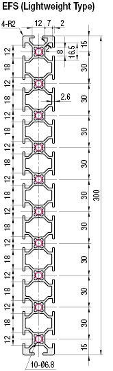 Aluminum Extrusion 6 Series/slot width 8/30x300mm:Related Image