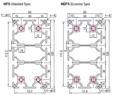 Aluminum Extrusion 6 Series/slot width 8/60x90mm:Related Image