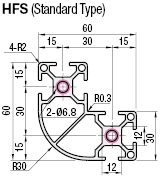 Aluminum Extrusion 6 Series/slot width 8/60x60x30mm:Related Image