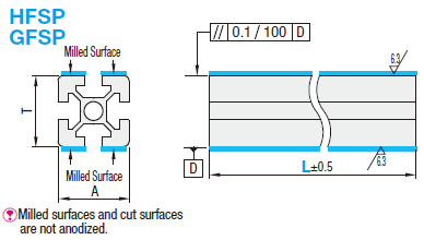 6 Series/slot width 8/30x30mm, Parallel Surfacing:Related Image