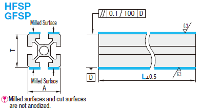 6 Series/slot width 8/60x30mm, Parallel Surfacing:Related Image