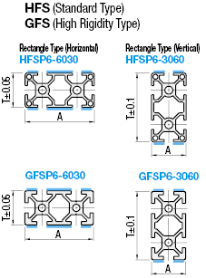 6 Series/slot width 8/60x30mm, Parallel Surfacing:Related Image