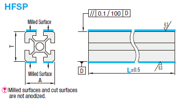 6 Series/slot width 8/90x30mm, Parallel Surfacing:Related Image