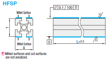 6 Series/slot width 8/90x60mm, Parallel Surfacing:Related Image