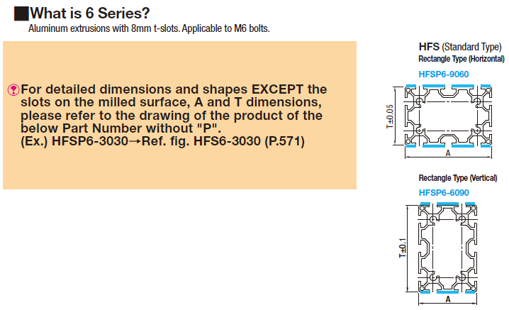 6 Series/slot width 8/90x60mm, Parallel Surfacing:Related Image