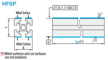 6 Series/slot width 8/100x50mm, Parallel Surfacing:Related Image