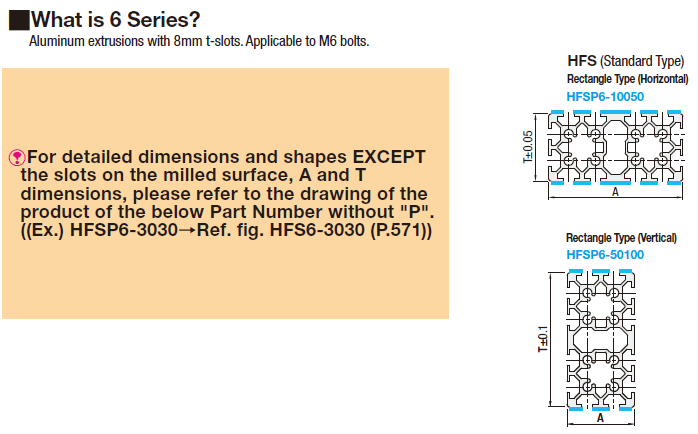 6 Series/slot width 8/100x50mm, Parallel Surfacing:Related Image