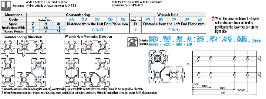 6 Series/slot width 8/300x30mm, Parallel Surfacing:Related Image