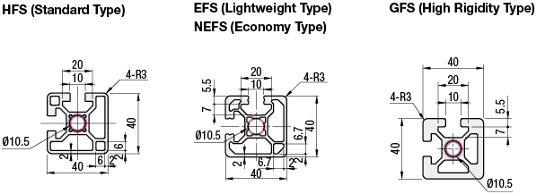 Aluminum Extrusion 8 Series/slot width 10/40x40mm:Related Image