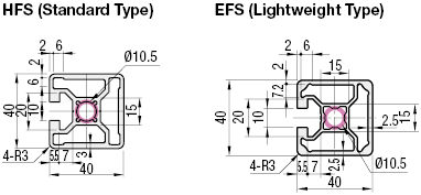 Aluminum Extrusion 8 Series/slot width 10/40x40mm:Related Image