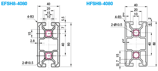 Aluminum Extrusion 8 Series/slot width 10/40x80mm:Related Image