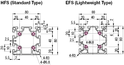 Aluminum Extrusion 8 Series/slot width 10/80x80mm:Related Image