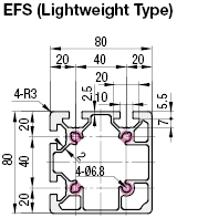 Aluminum Extrusion 8 Series/slot width 10/80x80mm:Related Image